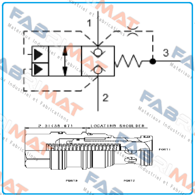 Sun Hydraulics-LOKAXDN price