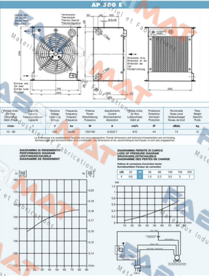 Sesino-4201-3002 price