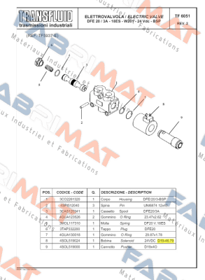 Transfluid-D19-46.79 price