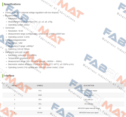 Waveshare-12476 / MPU9250 price