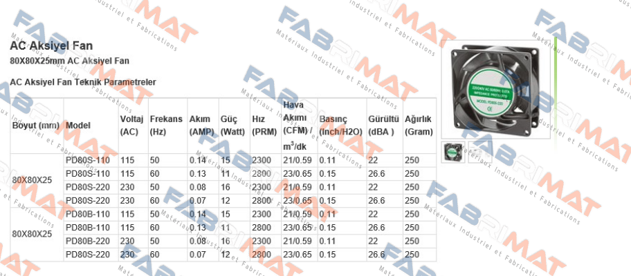 Salzer-PD80S-220 price