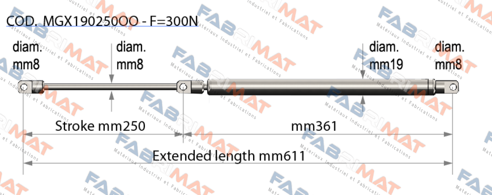 Meg Industry (Pressmair)-MGX190250OO price