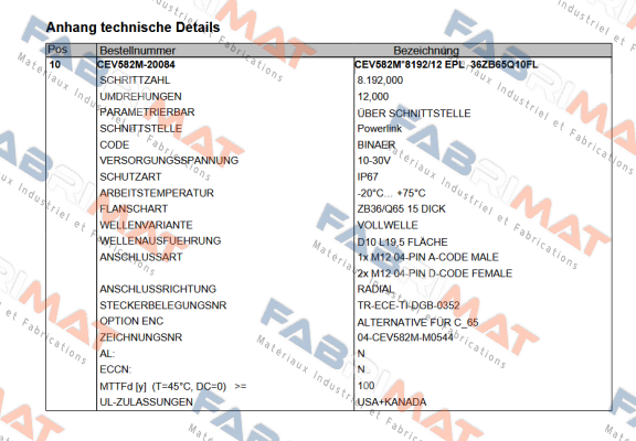 TR Electronic-CEV582M-20084 price