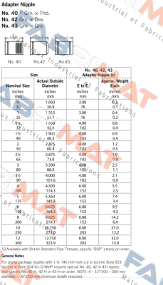 Victaulic-F0040002004ZM00 price