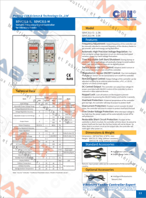 CUH-SDVC311-M price