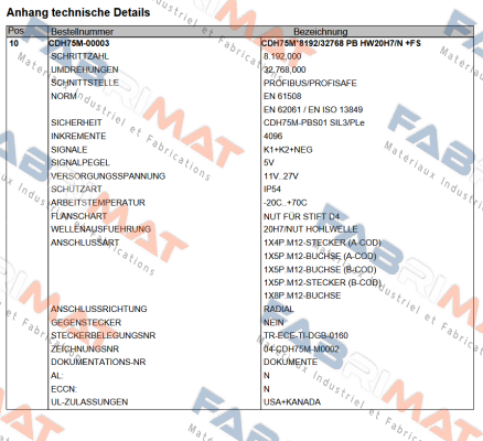 TR Electronic-CDH75M-00003 price