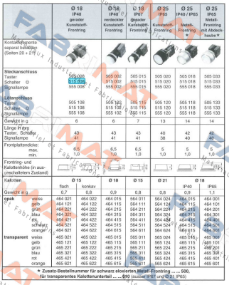 Tschudin Heid-465.021.000 / TH465021000 price