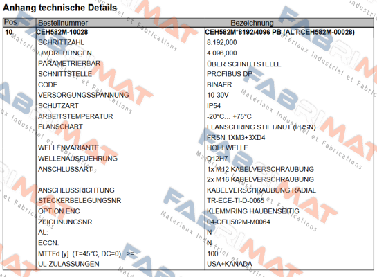 TR Electronic-CEH582M-10028 price