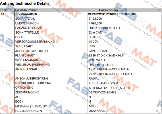 TR Electronic-CEV582M-20058 price