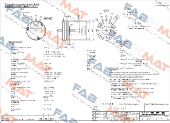 Midori-CP-45F 2K price