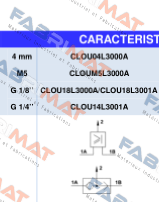 NOVAFLEX -CLOU18L3000A price