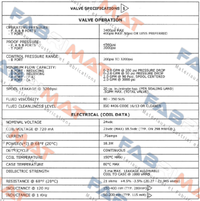 Continental Hydraulics-VEP03M-3-B220-GD-24L-B-Y5861-8 (OEM) price