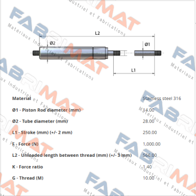 Sodemann-GFRF-14-250-1000-316 price