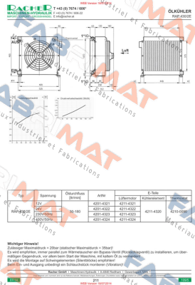 Sesino-RAP 430/2E price