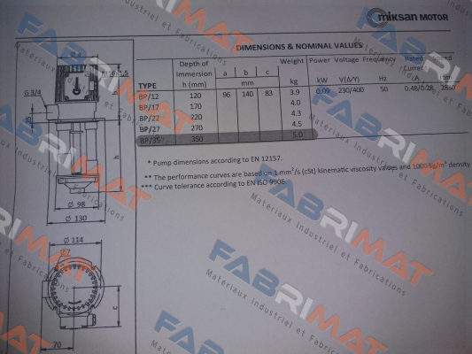 Miksan-CPE 35  price