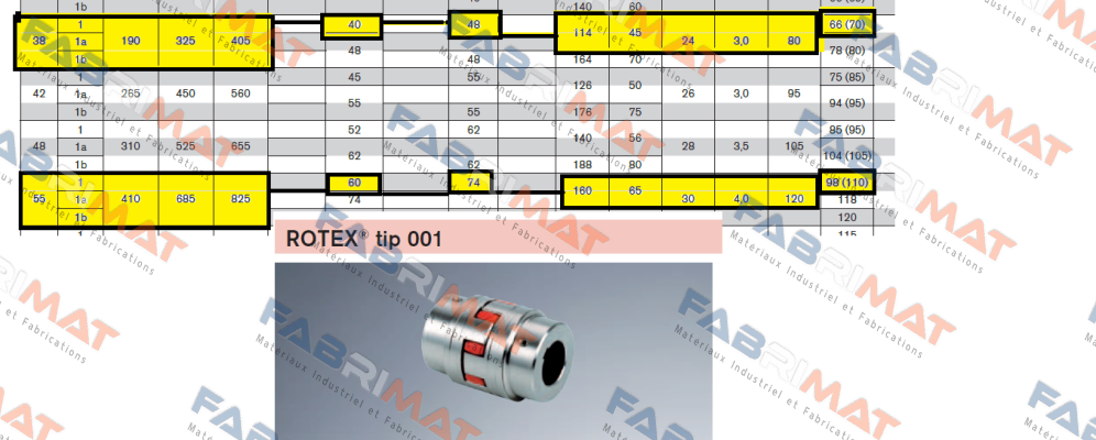 Rotex-D02038001  price