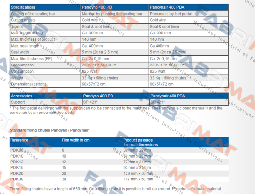 AUDION- PANDYNO PD 400  price