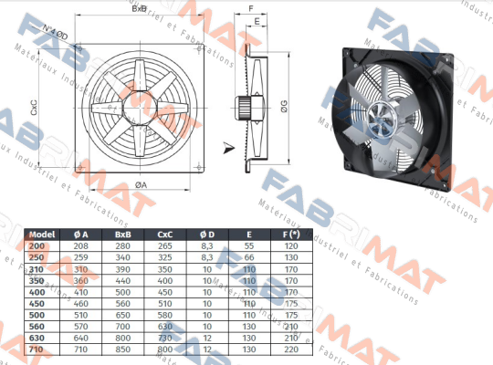 ELEKTROVENT-Axial fan VN-Wall ER 404 T - 0.18 kW  price