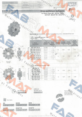 System Plast-882-12R1-DS-SS - EU-Alternative - 882-12R1-DMS  price