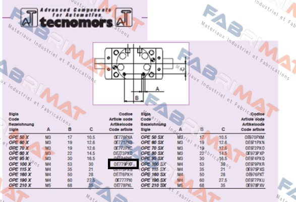Tecnomors-OPE100X  price