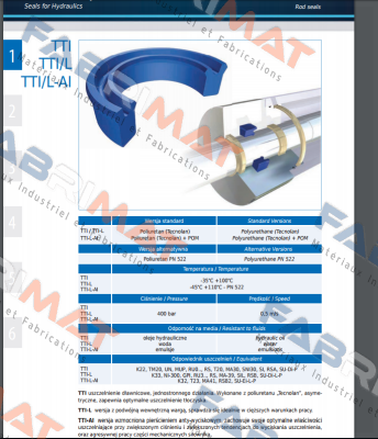 Guarnitec-TTI-1525 16x26x8/9  price