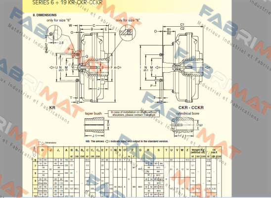 Transfluid-19 KR-CKR-CCKR  price