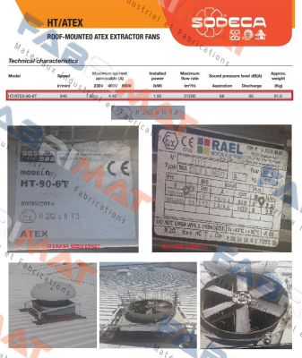 Sodeca-HT-90-6T/ATEX/EXII2G Ex-D price