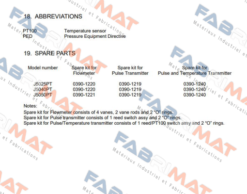 VAF Instruments-P/N 0390-1220 price