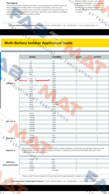 BUSSMANN / EATON-PF 1203  price