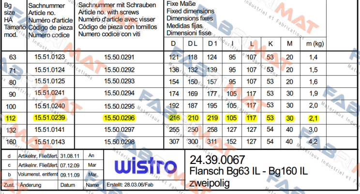 Wistro-15.51.0239 price