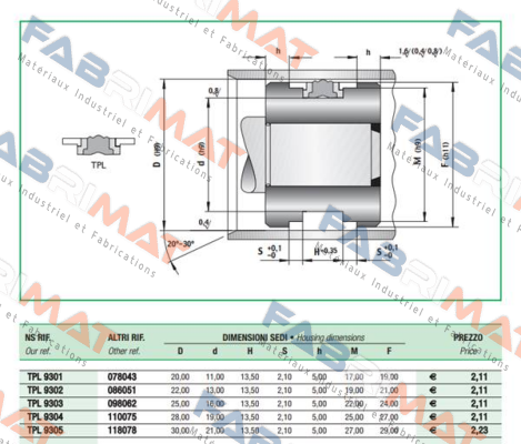 Guarnitec-TPL9305- 118078 price