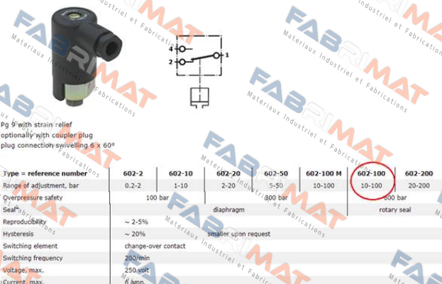 KANT-602-100  price