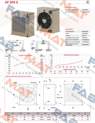 Sesino-Connection plug for AP300E (1box x 2pcs)            price