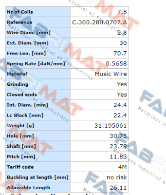 Vanel-C.300.280.0707.A   price