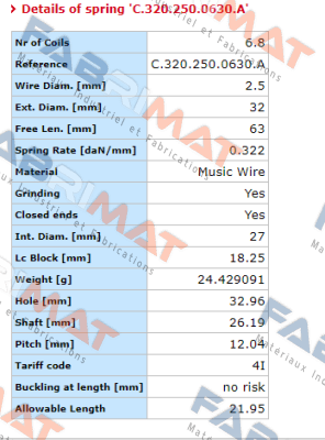 Vanel-C.320.250.0630.A  price