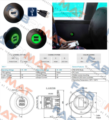 SANEL - Auto Electronic-SUC2B price