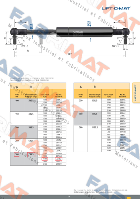 Stabilus-2376LJ / 1700N price