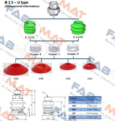 Vmeca-MS 20 B  price