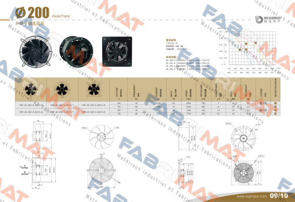 Weiguang-2E200 price