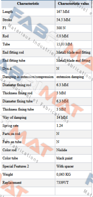 Stabilus-7339VT price