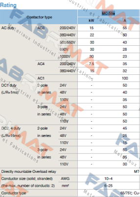 Metasol-MC-50a price