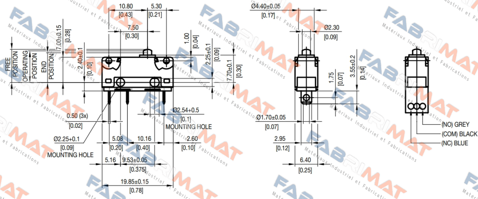 Saia-Burgess-V4NCS price