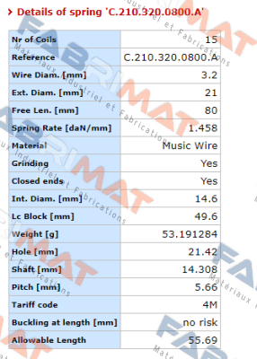 Vanel-C.210.320.0800.A price