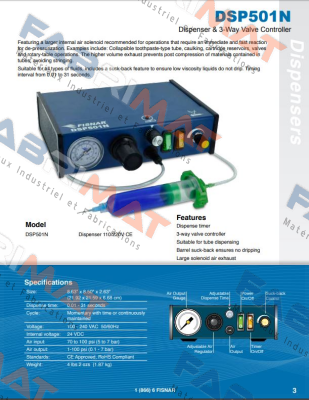 Fisnar-DSP501N obsolete, alternative DC270 (Vieweg) price