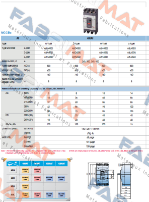 Metasol-ABS403C 250A price