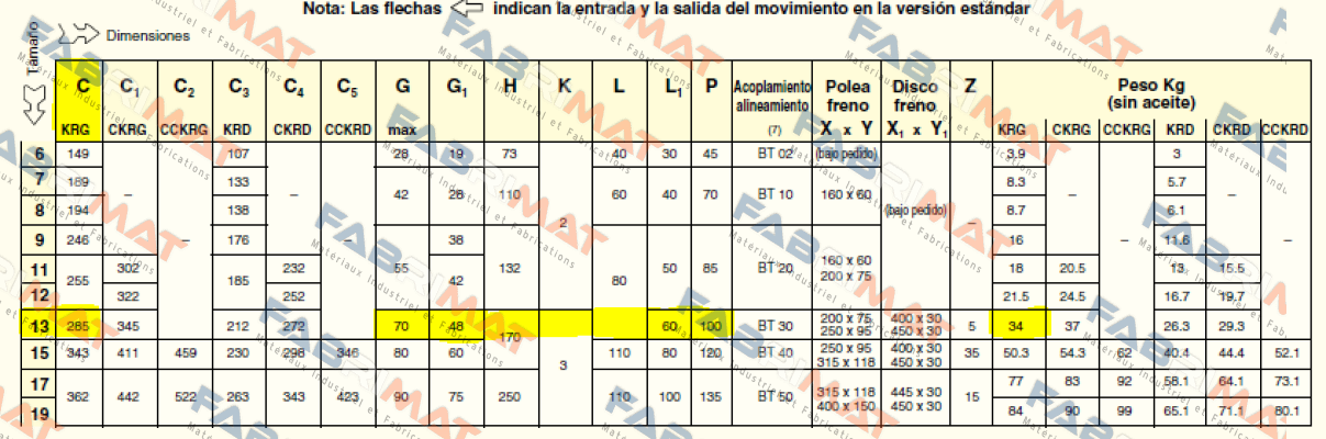 Transfluid-ACI1287JA price