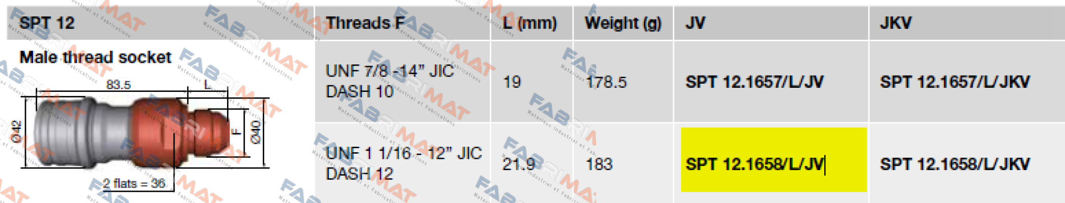 Staubli-SPT 12.1658/L/JV price