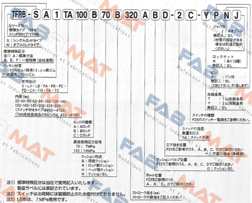 JTEKT FLUID POWER SYSTEMS CORPORATION (ex. Toyooki)-TFRB-SA1FA180B140B20BAD- DOES NOT EXIST price