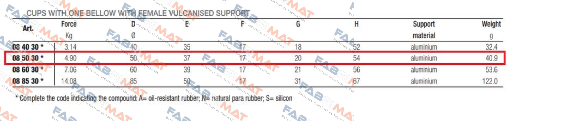 Vuototecnica-085030NBR (A = NBR) price