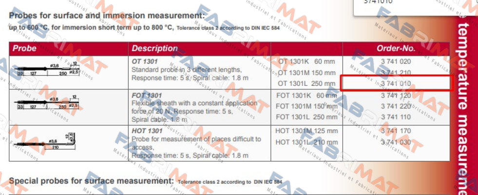 Tastotherm-3741010 price